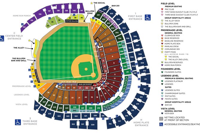 Miami Marlins Baseball Game Tickets - Who should book this Marlins experience?